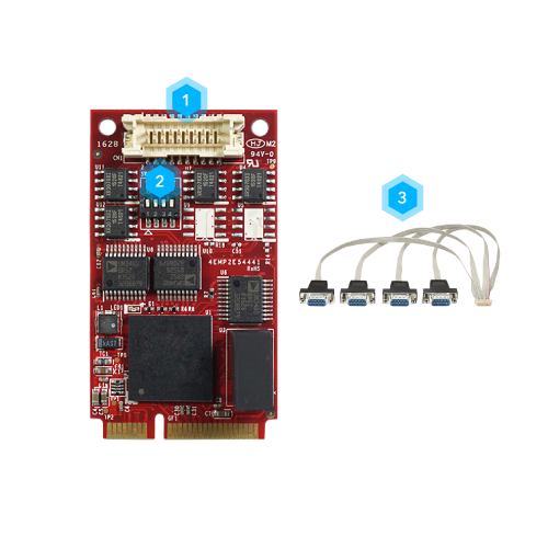 EDGE AI FPGA Solution in Factory Automation