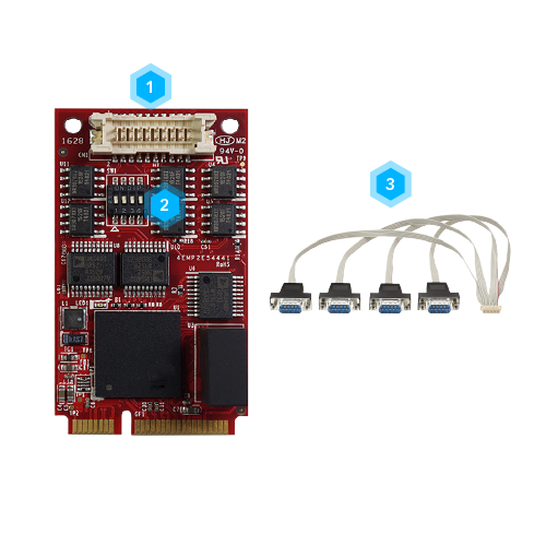 EDGE AI FPGA Solution in Factory Automation