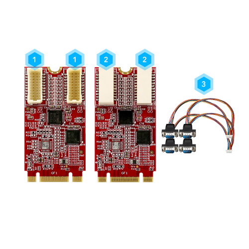 EDGE AI FPGA Solution in Factory Automation