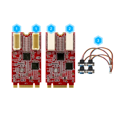 EDGE AI FPGA Solution in Factory Automation