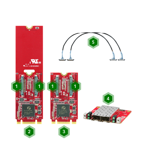 EDGE AI FPGA Solution in Factory Automation
