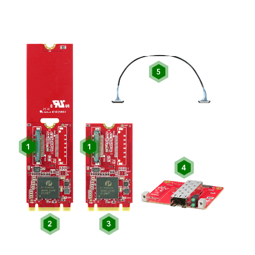EDGE AI FPGA Solution in Factory Automation