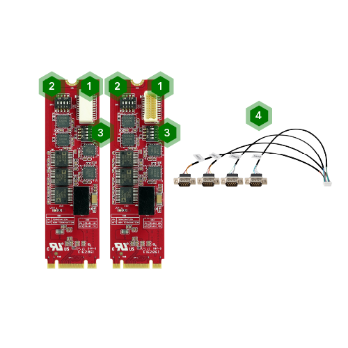 EDGE AI FPGA Solution in Factory Automation