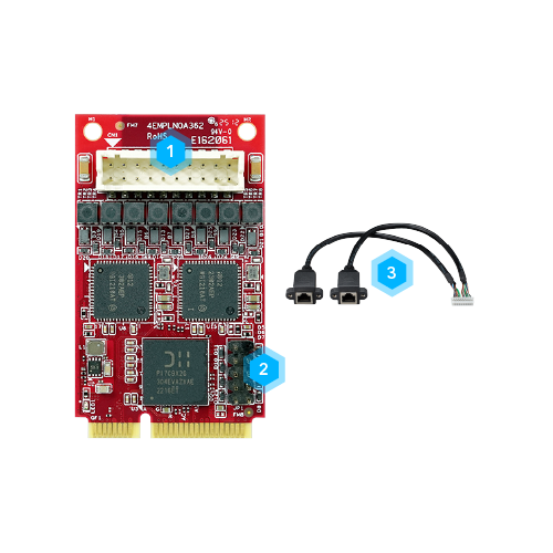 EDGE AI FPGA Solution in Factory Automation