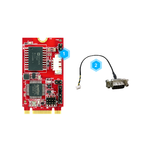 EDGE AI FPGA Solution in Factory Automation