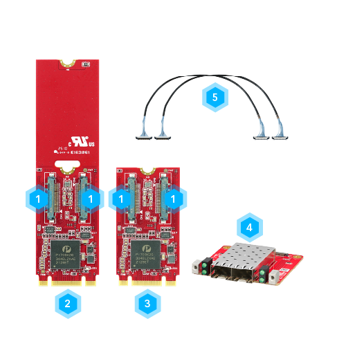 EDGE AI FPGA Solution in Factory Automation