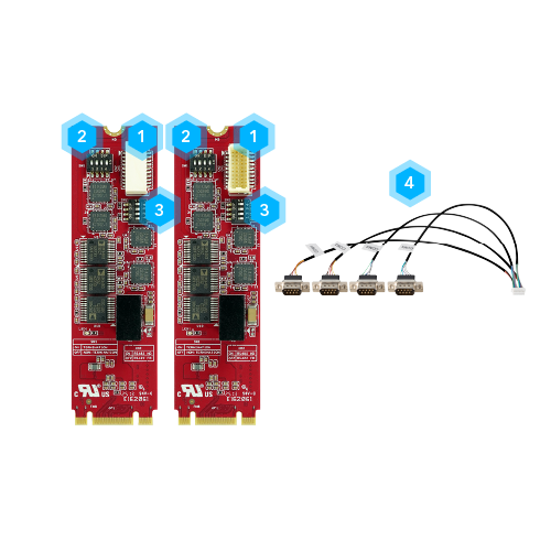 EDGE AI FPGA Solution in Factory Automation