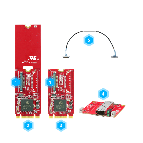 EDGE AI FPGA Solution in Factory Automation