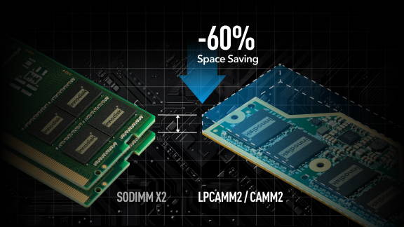 COMPACT DESIGN FOR OPTIMIZED SPACE EFFICIENCY