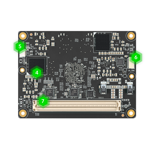 EDGE AI FPGA Solution in Factory Automation