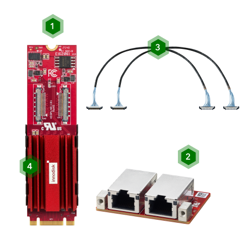 EDGE AI FPGA Solution in Factory Automation