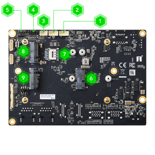 EDGE AI FPGA Solution in Factory Automation