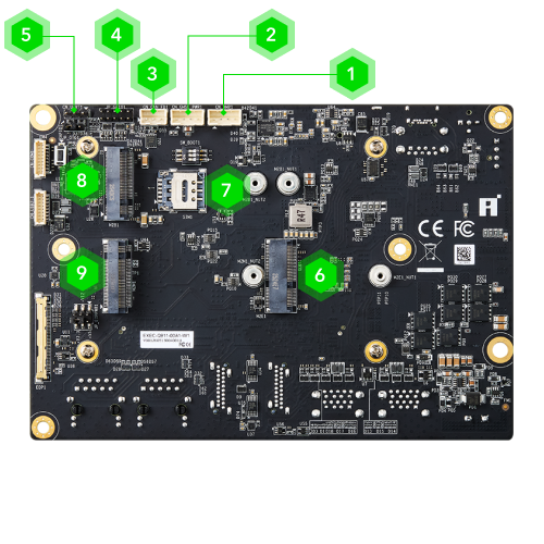EDGE AI FPGA Solution in Factory Automation