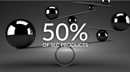 iSLC prices only reach 50% of SLC products