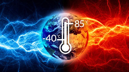 -40°C to 85°C Wide Temperature Modules